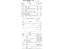 BÁO GIÁ GẠCH BẠCH  MÃ GIẢM  12%